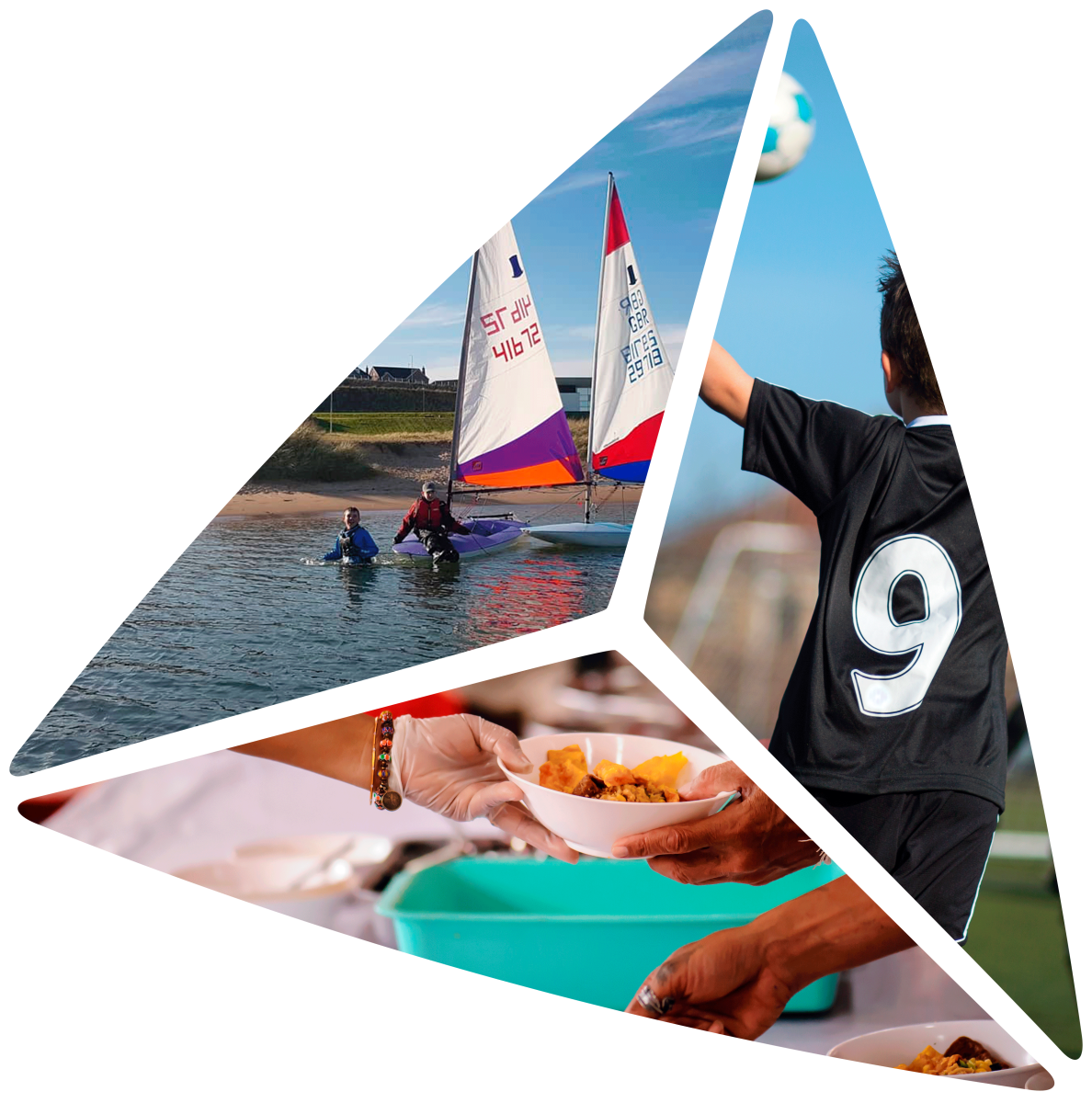 Foundation Scotland Scotland's Community Foundation