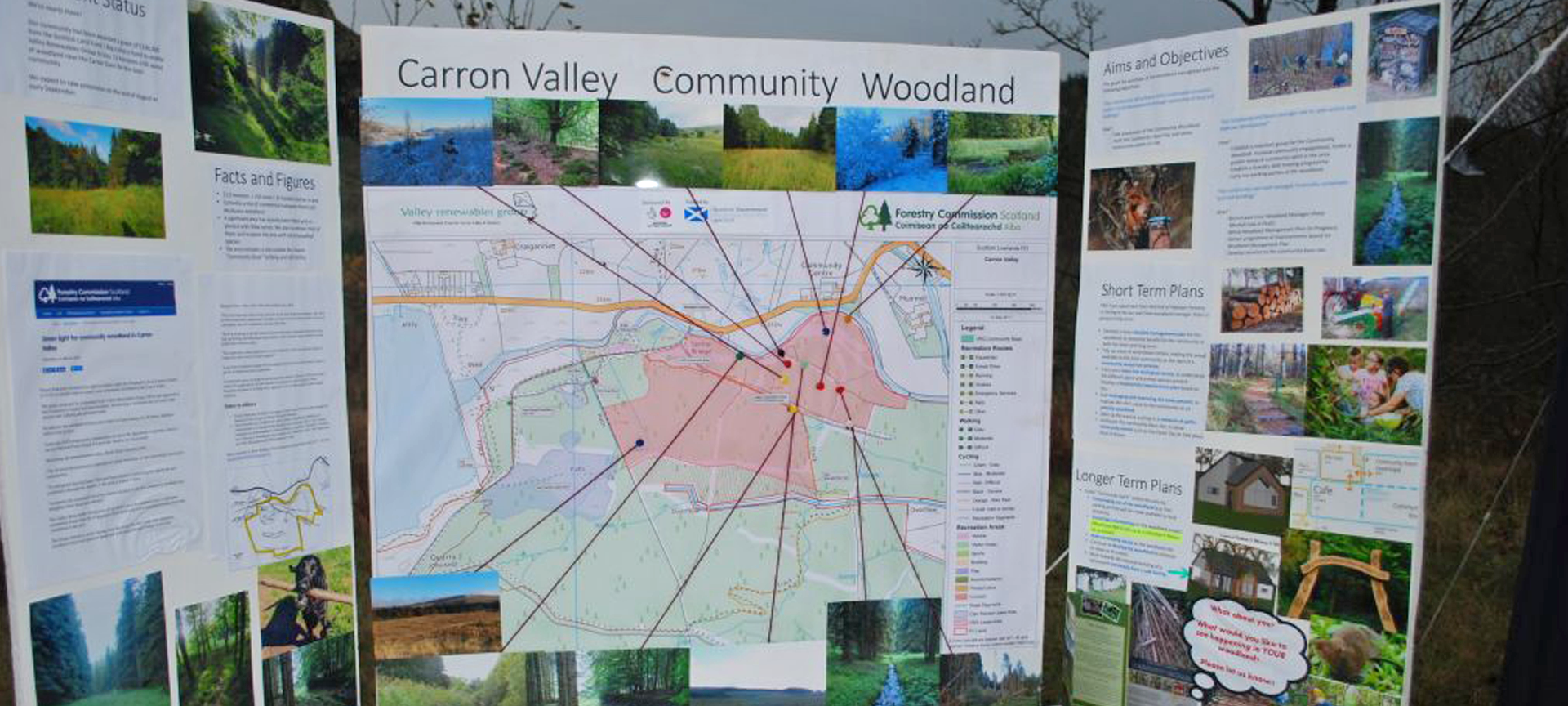 carron valley woodland planning
