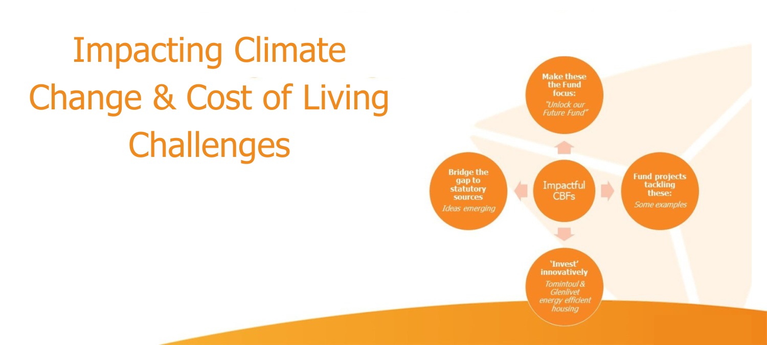 Climate and cost of living slide