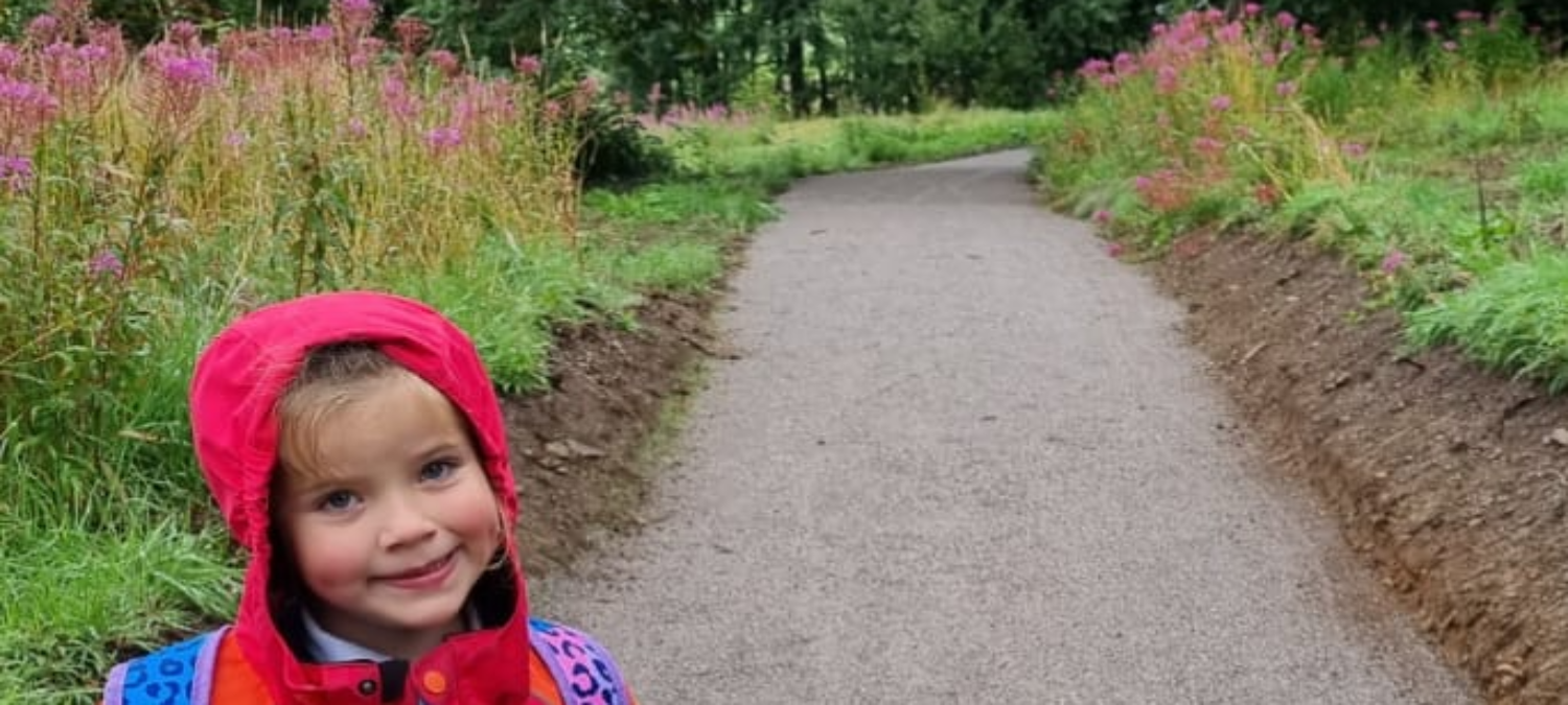 Strathpeffer Paths